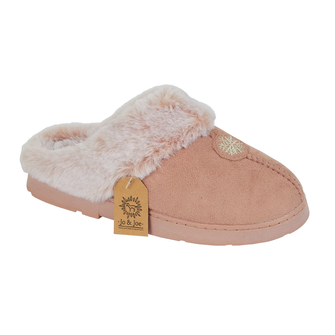 Sunny | Faux Fur Mule Slippers