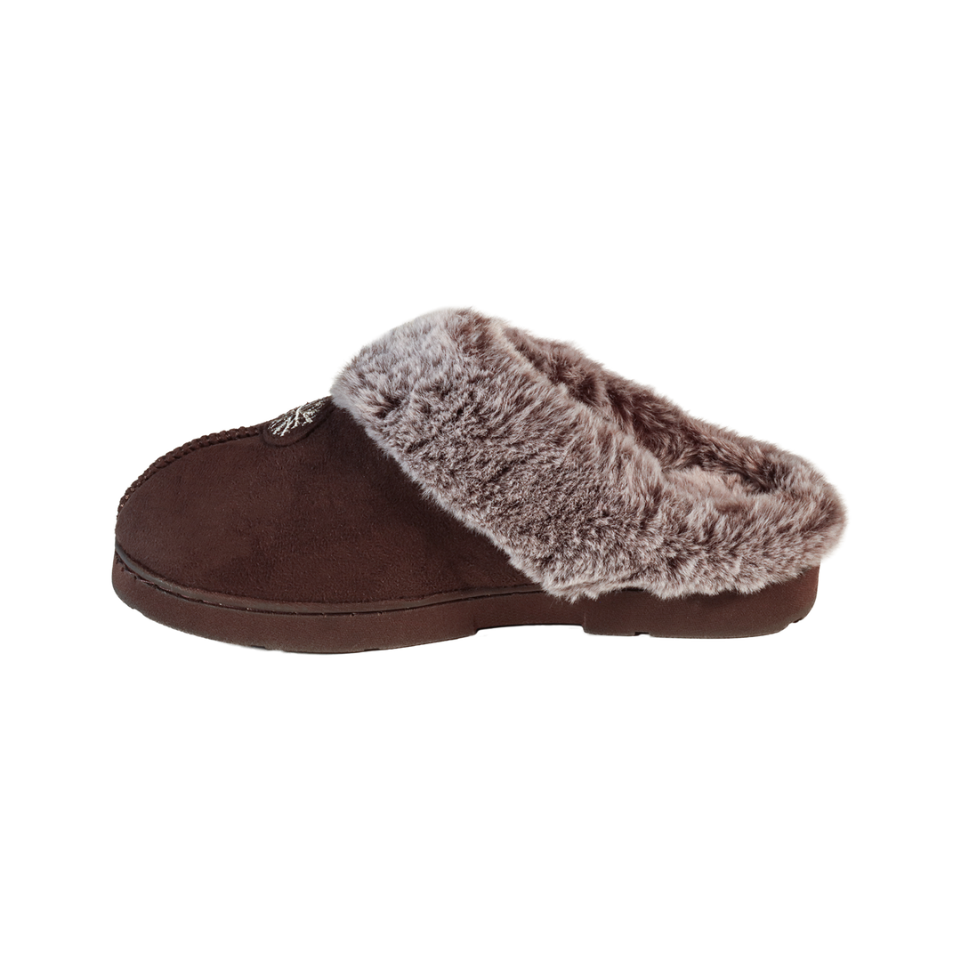 Sunny | Faux Fur Mule Slippers