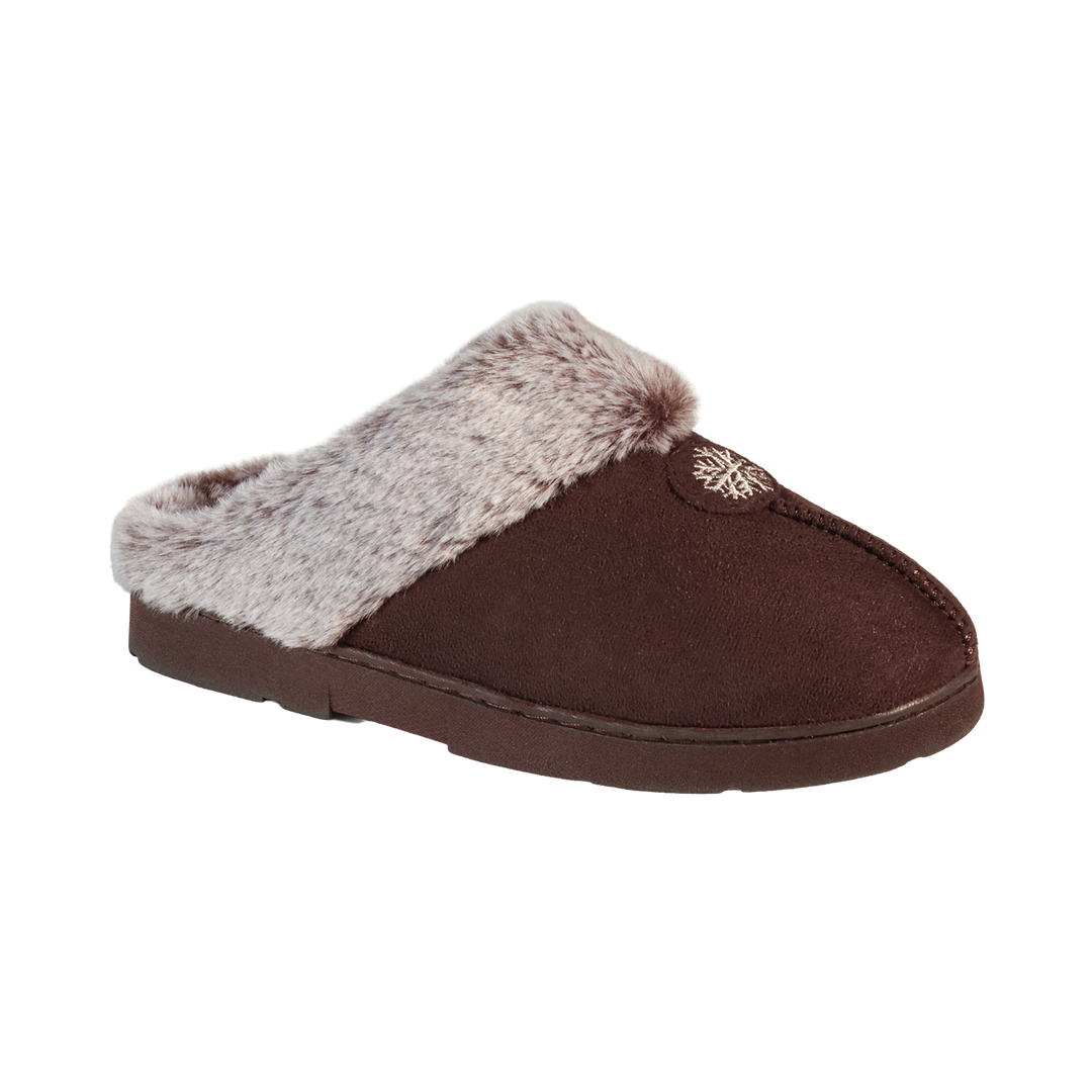 Sunny | Faux Fur Mule Slippers